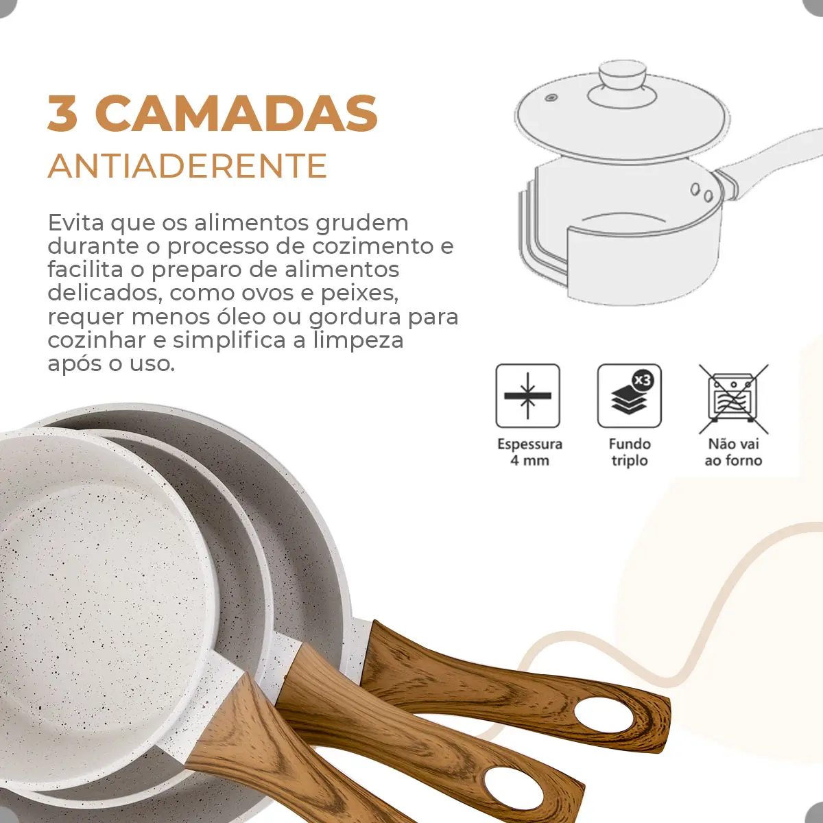 Jogo De Panelas Antiaderente Cerâmica Mimo/Colinox Style 10 Peças — imagem 3